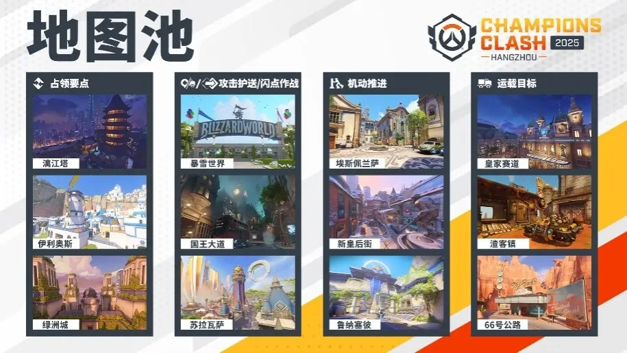 “复仇者联盟”剧情：旧金山震动队半决赛成功复仇达拉斯燃料。-中欧电竞